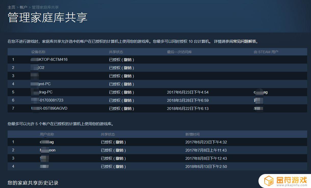 取消steam共享(取消steam共享游戏)