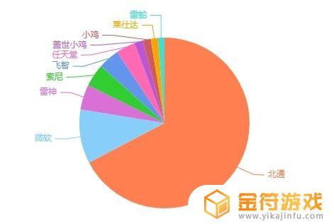 steam手柄怎么购买(steam手柄游戏)