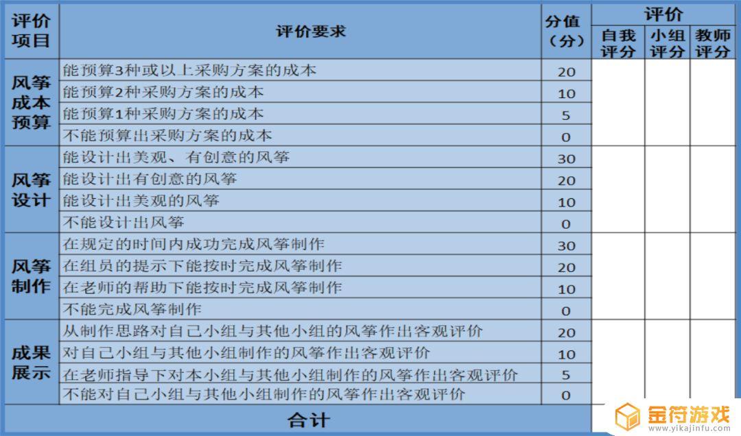 steam主题案例(steam主题)