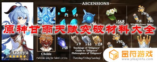 甘雨原神突破材料(元神甘雨突破材料表)