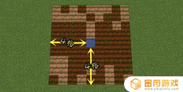 迷你世界一格水多少农田 迷你世界一格水能养几格土地