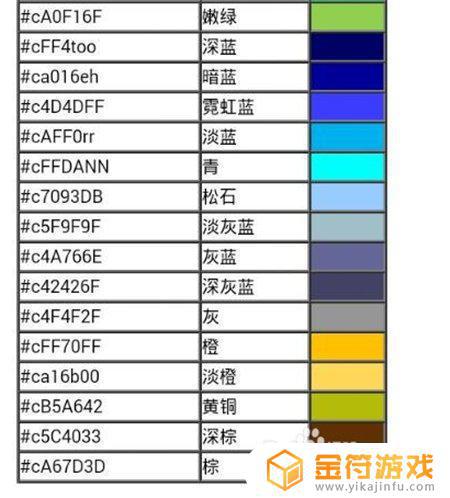 迷你世界彩票制作教程 迷你世界彩票制作教程开发者模式