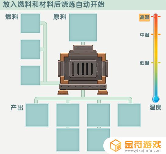 迷你世界符文矿石分布 迷你世界符文矿石分布在哪里