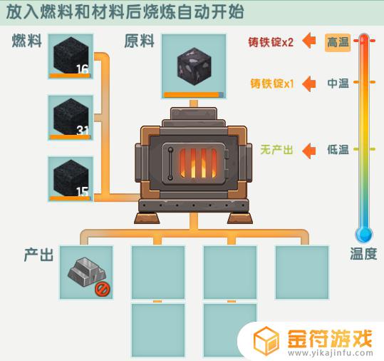 迷你世界符文矿石分布 迷你世界符文矿石分布在哪里