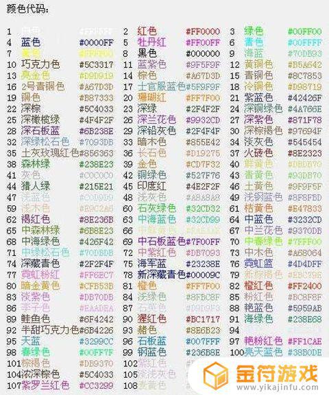 球球大作战如向把名字改色 球球大作战改颜色名字