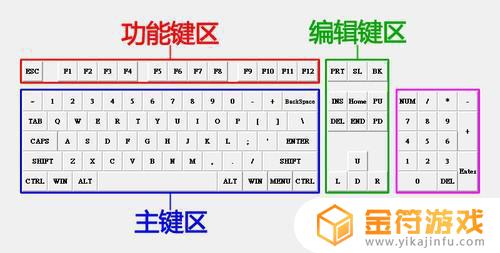 泰拉瑞亚如何快速到达地图最底下 泰拉瑞亚怎么下地图