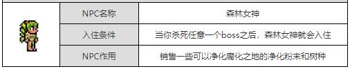 泰拉瑞亚1.4森林女神在哪里 泰拉瑞亚1.4森林水晶