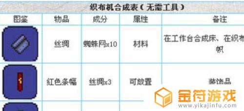 泰拉瑞亚如何用织布机做布 泰拉织布机怎么弄