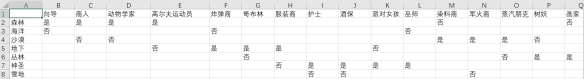 泰拉瑞亚建家在哪里好 泰拉瑞亚什么建家最好