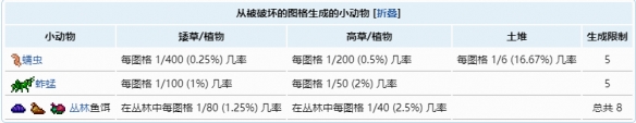 泰拉瑞亚鱼饵如何获得 泰拉瑞亚鱼饵怎么大量获得