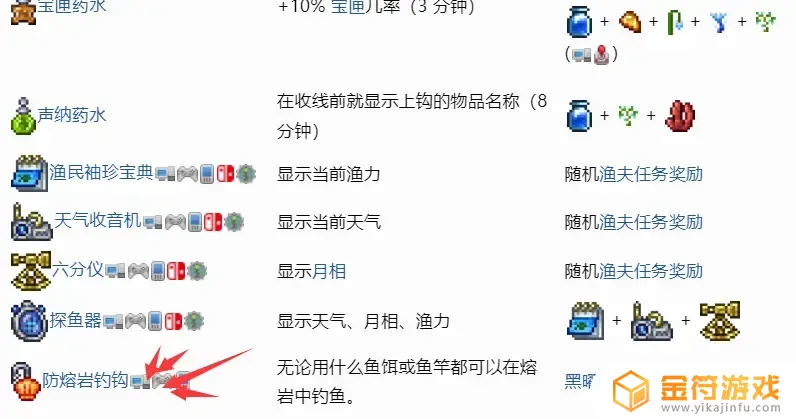 泰拉瑞亚1.2如何钓鱼 泰拉瑞亚1.2怎么钓鱼