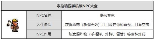 泰拉瑞亚如何获得爆破伤员 泰拉瑞亚爆破伤员怎么得