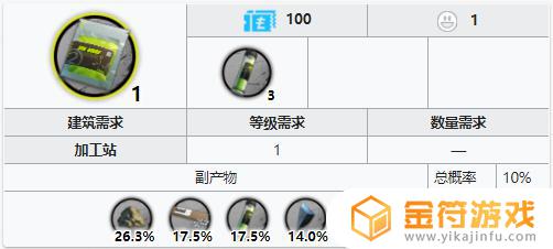 明日方舟哪位干员需要聚酸脂块 明日方舟需要聚酸酯块的干员