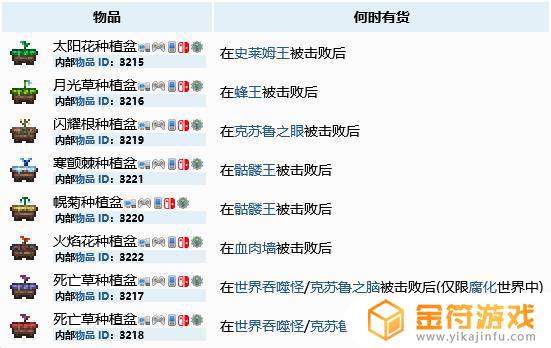 泰拉瑞亚如何种植盆珠 泰拉瑞亚种植盆怎么种