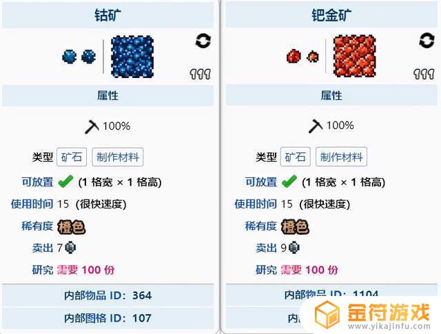 泰拉瑞亚如何开困难 泰拉瑞亚如何开困难模式