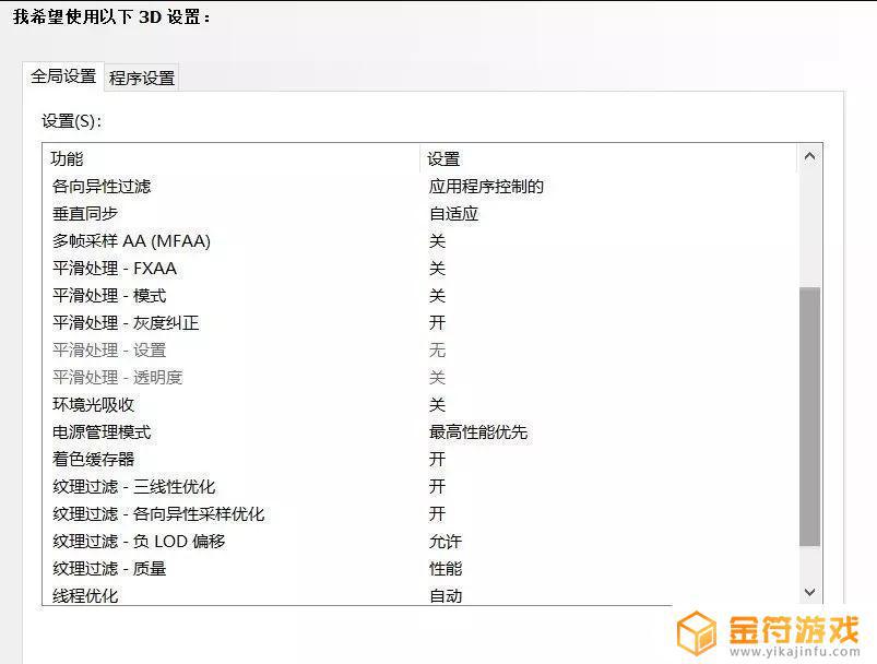 荒野大镖客2提示配置不够 荒野大镖客2提示配置不够但是能玩