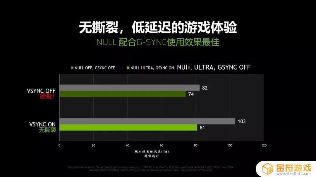 荒野大镖客2达不到最低配置怎么办怎么办 荒野大镖客2达不到最低配置怎么办解决方法