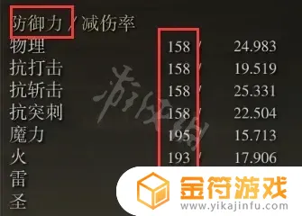 艾尔登法环攻击力加减 艾尔登法环难吗