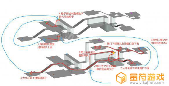 艾尔登法环亚蕾萨副墓地 艾尔登法环剧情