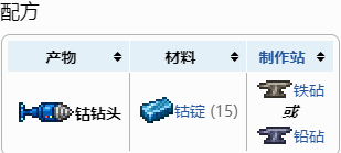 泰拉瑞亚如何合成锡钻头 泰拉瑞亚怎么合成钻头