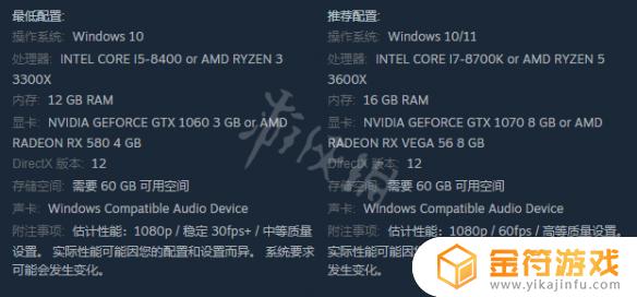 i5 9400f能玩艾尔登法环吗 i5 9400f玩魔兽世界