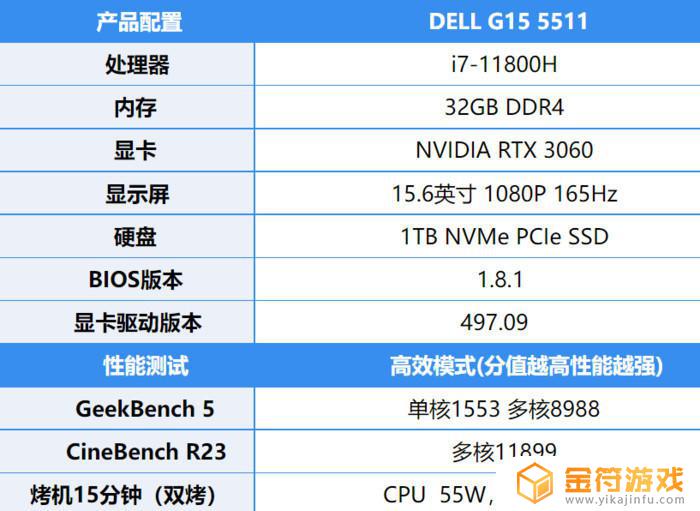 双核CPU玩荒野大镖客2 荒野大镖客2 cpu