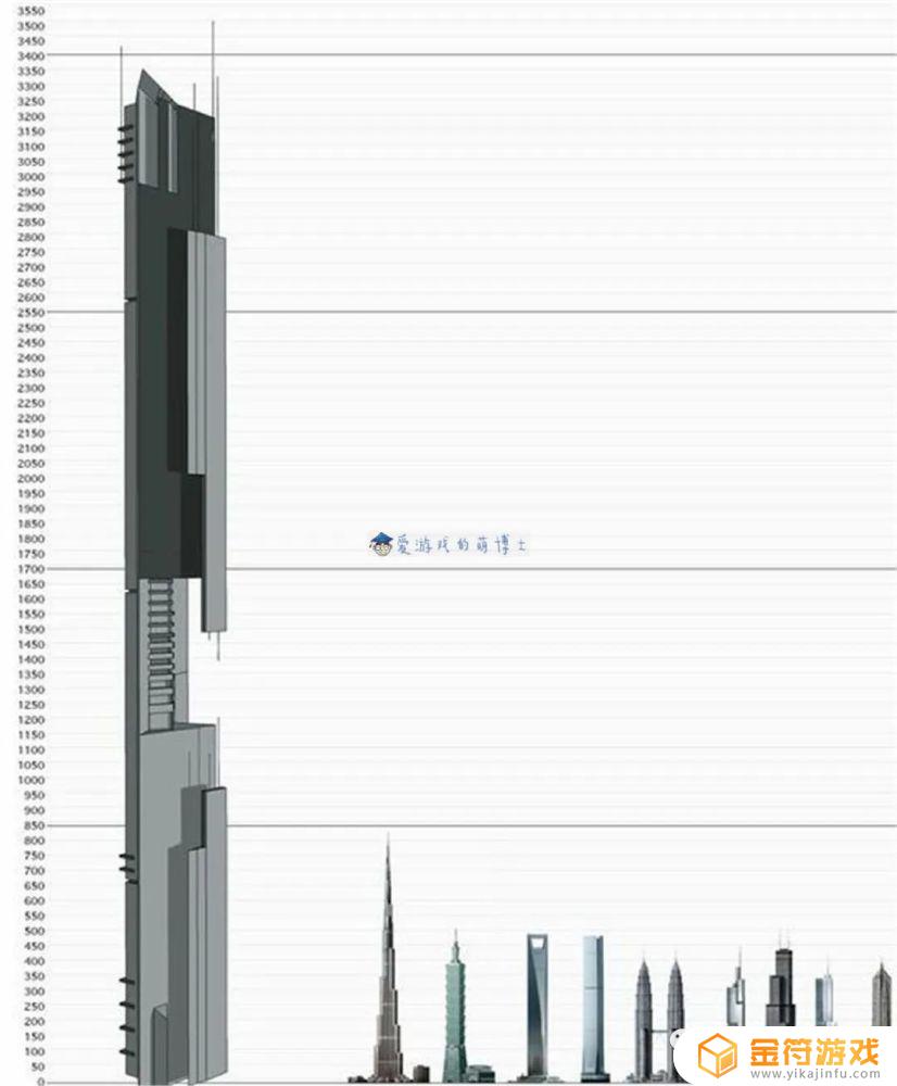 艾尔登法环迪黄金树在哪在哪 艾尔登法环迪黄金树在哪位置