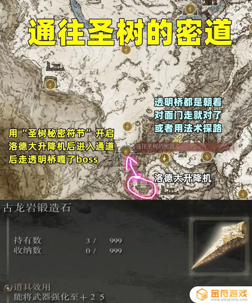 艾尔登法环兽人神殿 艾尔登法环boss