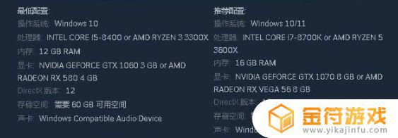 艾尔登法环 win10 艾尔登法环win10系统版本