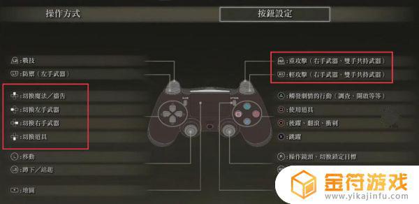 pc艾尔登法环盾反怎么按 艾尔登法环pc按键盾反