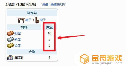 泰拉瑞亚深度计种子 泰拉瑞亚深度计种子地图