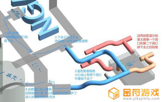 艾尔登法环下水道地图 艾尔登法环 下水道