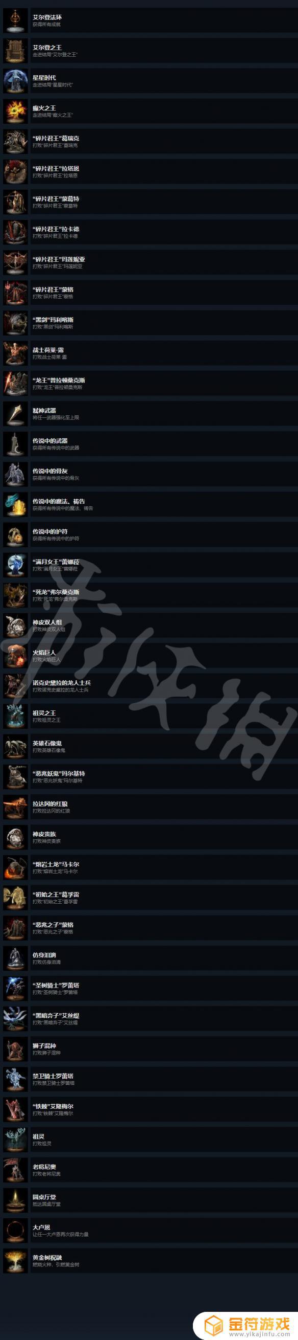 艾尔登法环成就steam 艾尔登法环成就列表steam