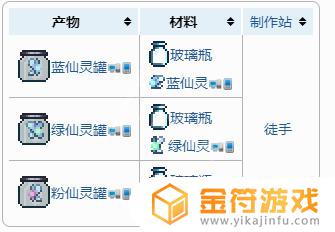 泰拉瑞亚小精灵有什么用 泰拉瑞亚宠物小精灵有什么用