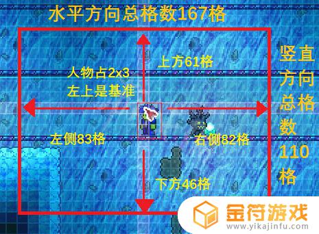 泰拉瑞亚环境判定 泰拉瑞亚环境判定标准