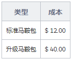 荒野大镖客2马匹装备 荒野大镖客2马匹装备怎么选