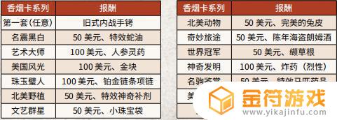 荒野大镖客2吸烟与其他爱好 荒野大镖客2吸烟和其他爱好