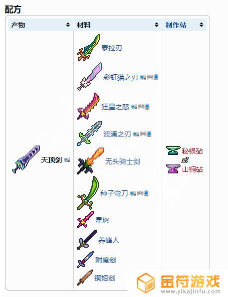 泰拉瑞亚1.3天顶剑怎么做 泰拉瑞亚1.4天顶剑怎么做