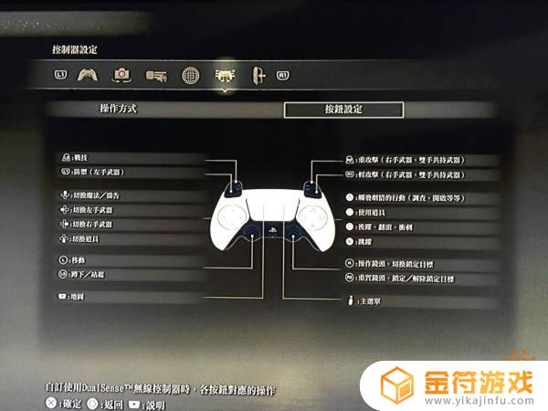 艾尔登法环随身包包快捷键ps5 艾尔登法环随身包包快捷键怎么设置