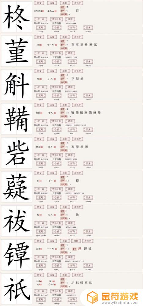 原神为什么老是用生僻字 原神中的生僻字