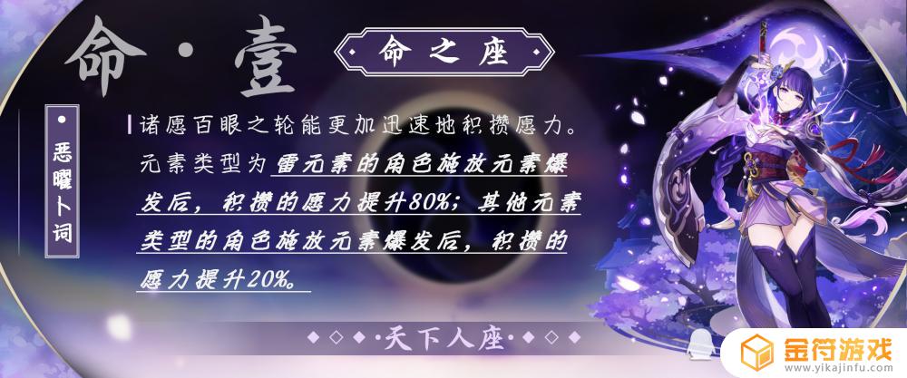 原神里雷神是哪个角色 原神雷神是什么角色