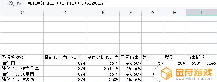 原神小攻击算多少分 原神小攻击怎么算分