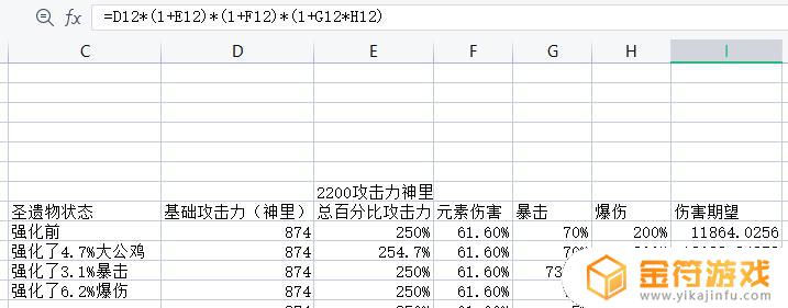 原神小攻击算多少分 原神小攻击怎么算分