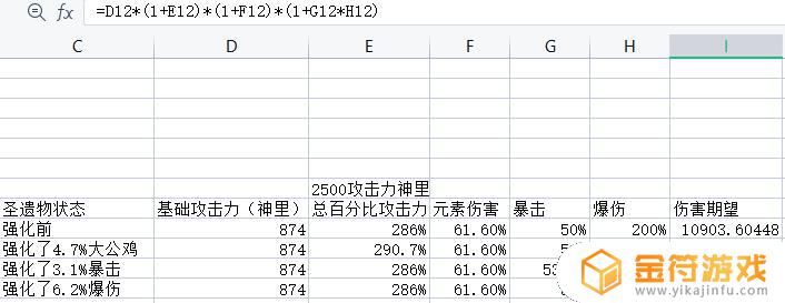 原神小攻击算多少分 原神小攻击怎么算分