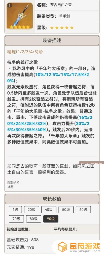 原神神里绫华专属圣遗物的位置在哪里刷 原神神里绫华专属圣遗物的位置的位置