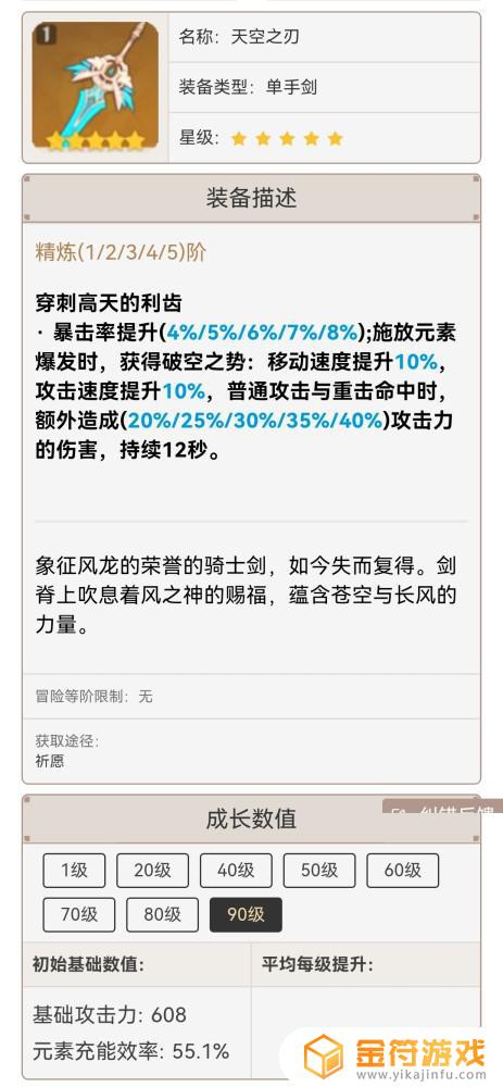 原神神里绫华专属圣遗物的位置在哪里刷 原神神里绫华专属圣遗物的位置的位置