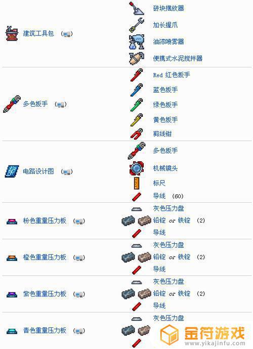 泰拉瑞亚合成表1.3 泰拉瑞亚合成表1.3下载