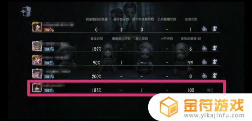 第五人格怎么看入坑时间 第五人格怎么看入坑时间2022