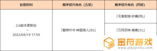 原神新版本2.6卡池 原神新版本2.6卡池四星