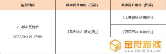 原神新版本2.6卡池 原神新版本2.6卡池四星